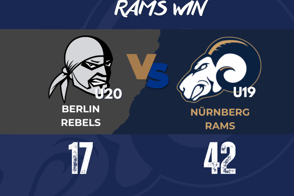 Berlin, Berlin, wir waren in Berlin