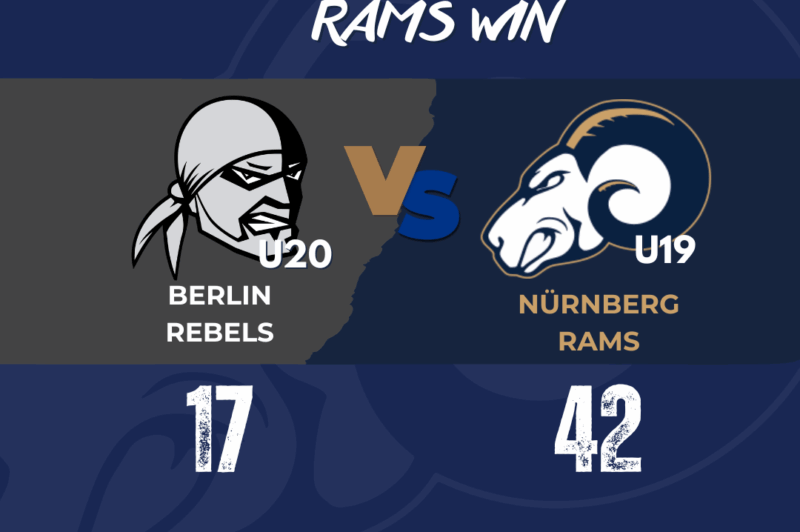 Berlin, Berlin, wir waren in Berlin